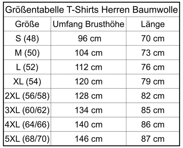 Bamberg Koordinaten, Herren T-Shirt